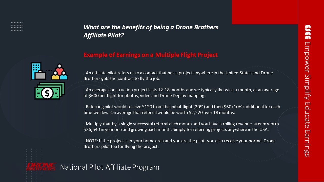 Affiliate Pilot Program 9