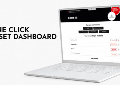 One Click Gets Smarter: Analytics, Reporting, and Secure User Access.